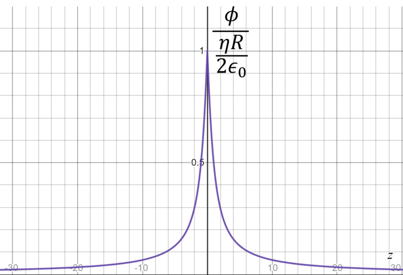 File:Pic507.png