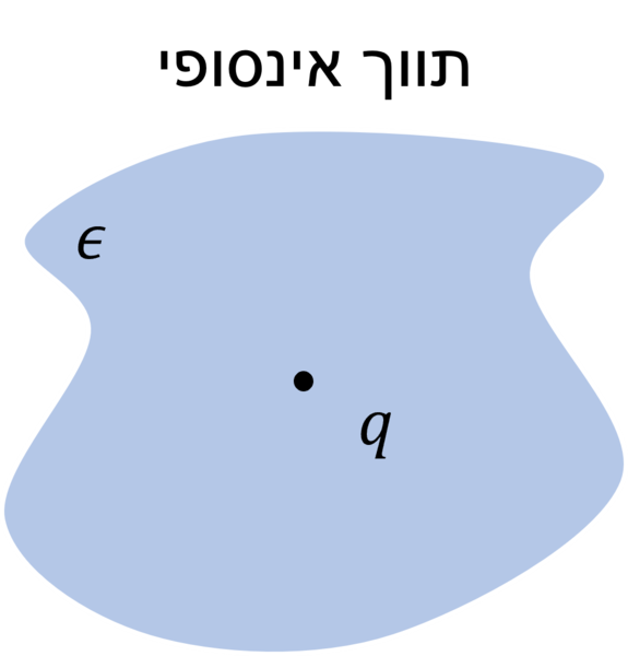 File:Pic1010.png