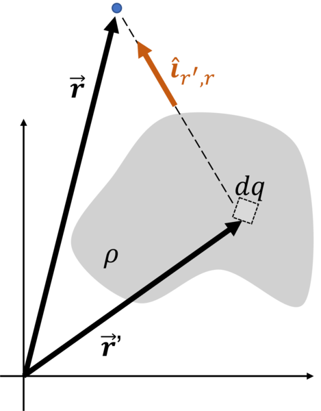 File:Pic501.png