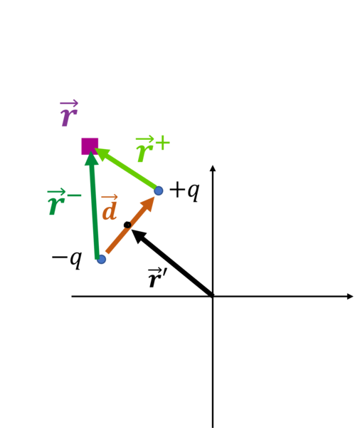 File:Pic503.png