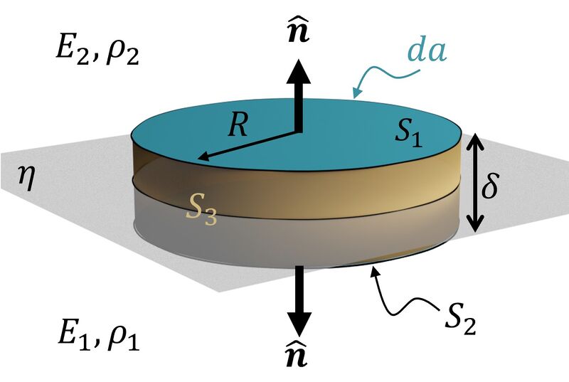 File:C2f1.jpg