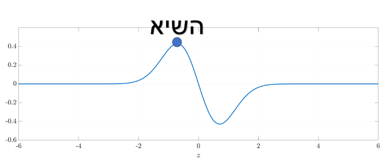 File:Pic23A.png