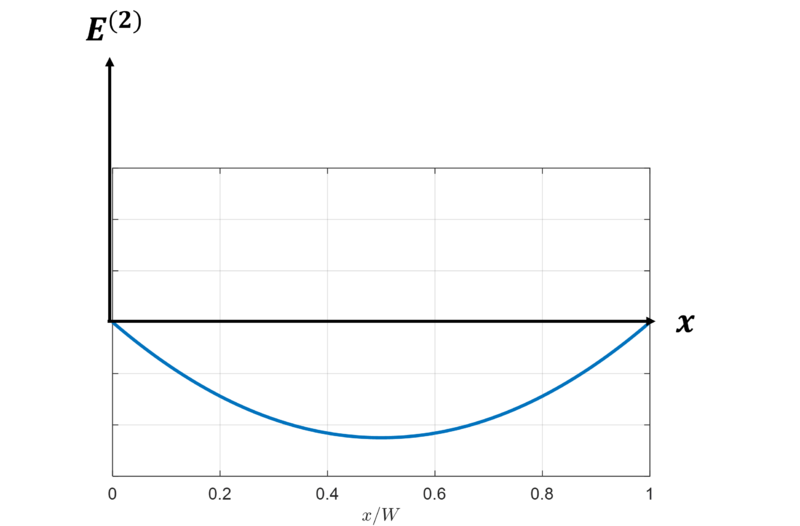 File:3B6.png