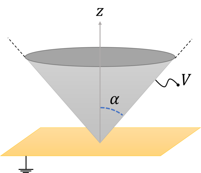 File:C8ex1b.png