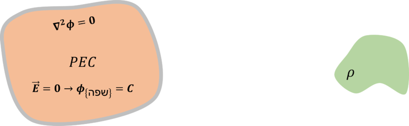 File:Pic512.png