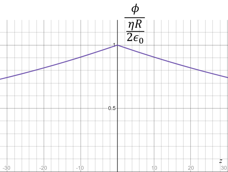 File:Pic509.png