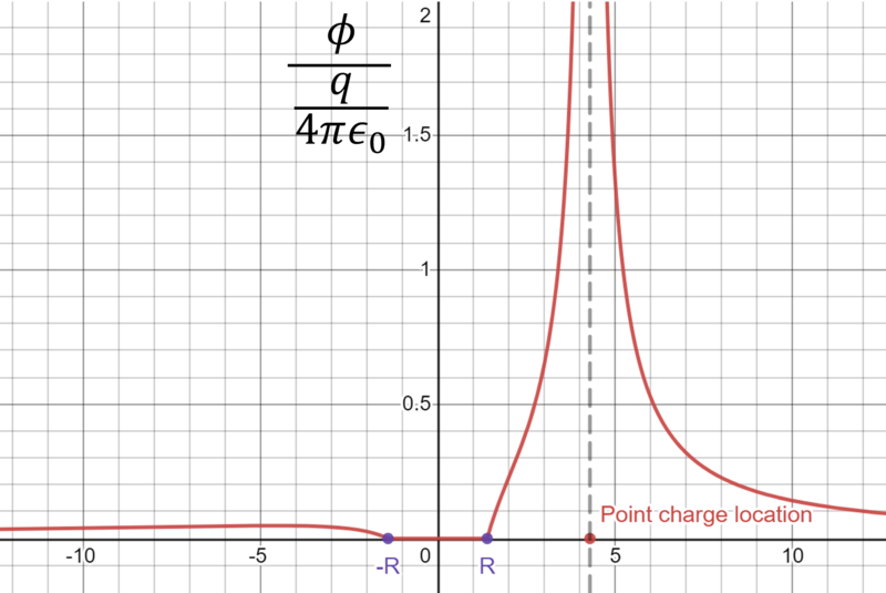 File:Pic518.png
